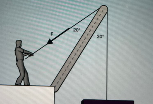 Civil Engineering homework question answer, step 1, image 1