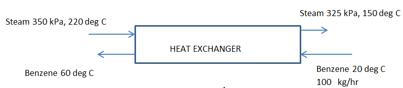 Chemical Engineering homework question answer, step 1, image 1