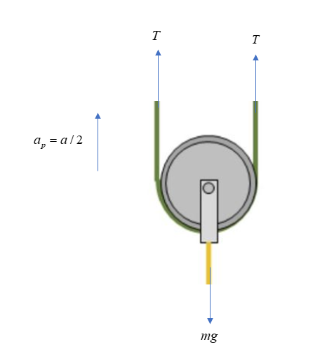 Mechanical Engineering homework question answer, step 1, image 1