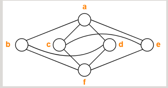 Computer Science homework question answer, step 1, image 1