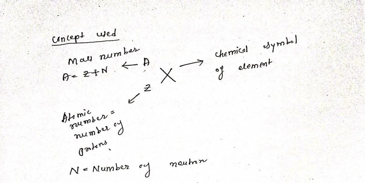 Chemistry homework question answer, step 1, image 1