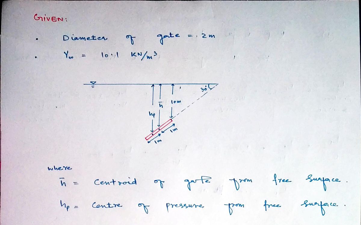 Civil Engineering homework question answer, step 1, image 1