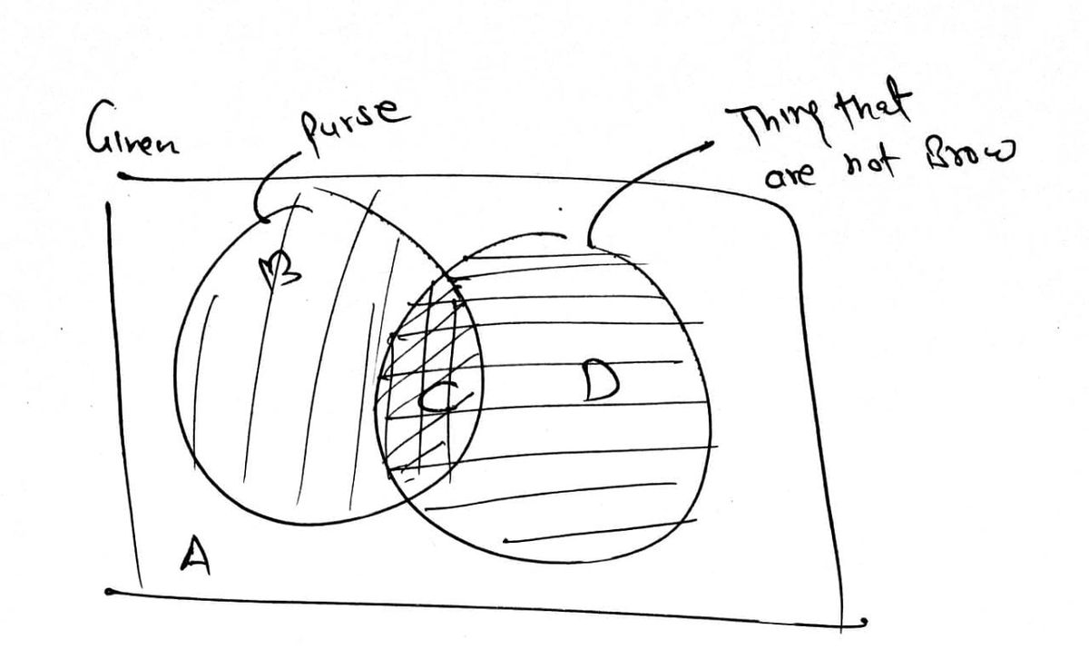 Algebra homework question answer, step 1, image 1