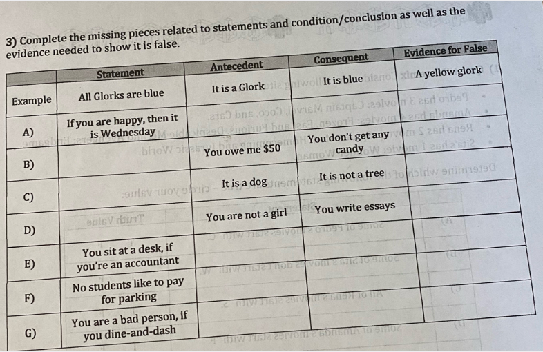 Algebra homework question answer, step 1, image 1