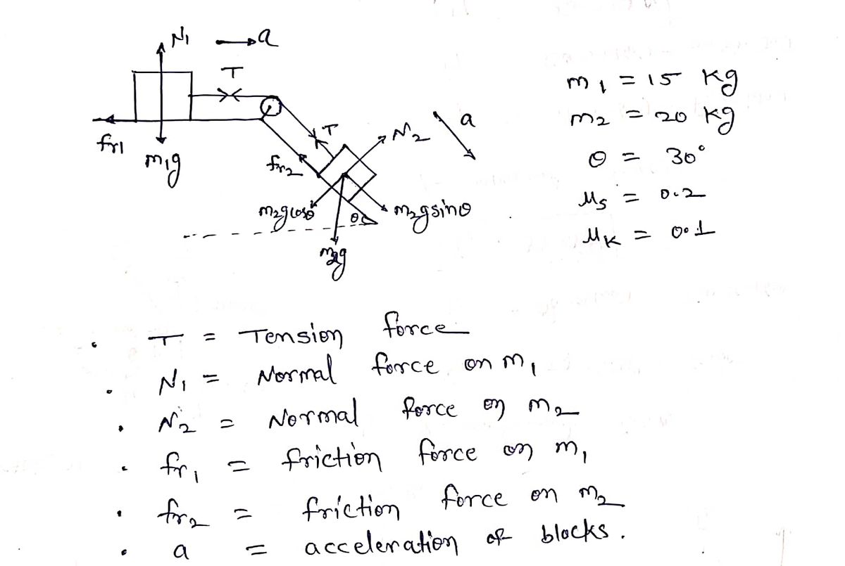 Physics homework question answer, step 1, image 1