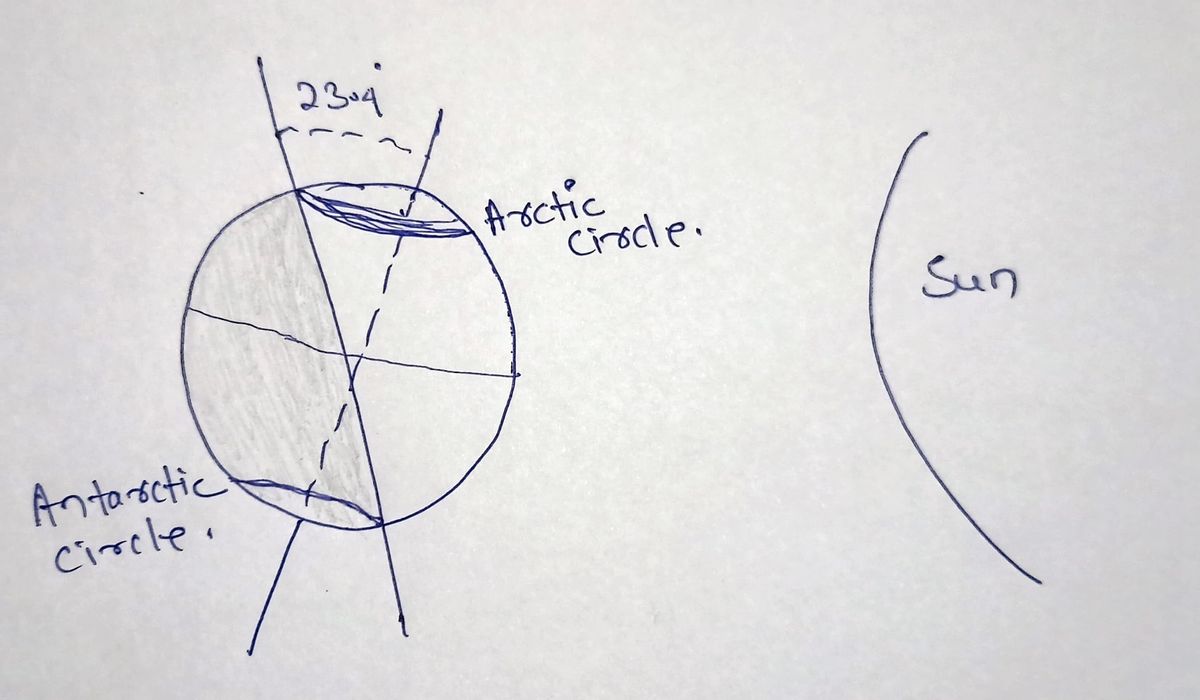 Earth Science homework question answer, step 1, image 2