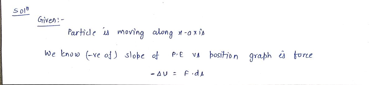 Physics homework question answer, step 1, image 1