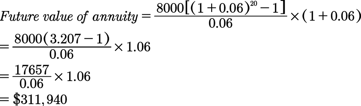 Answered: Sally Medavoy will invest $8,000 a year… | bartleby