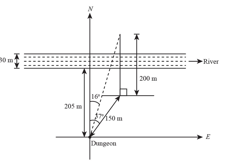 Physics homework question answer, step 1, image 1