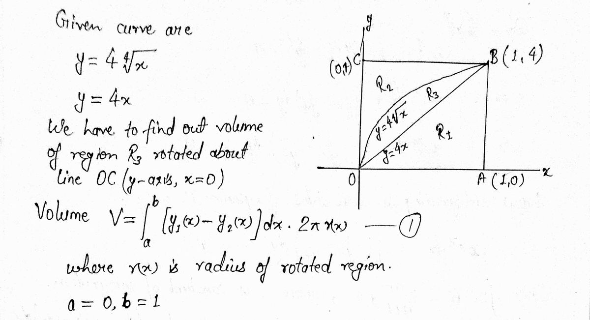 Calculus homework question answer, step 1, image 1