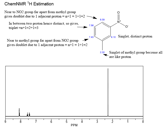 Chemistry homework question answer, step 1, image 1