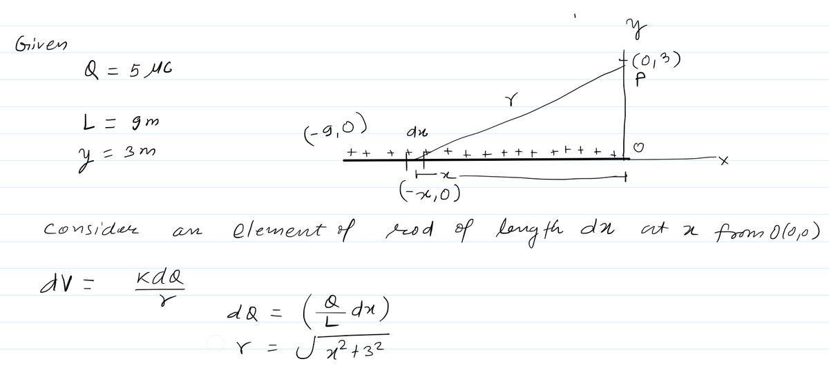 Physics homework question answer, step 1, image 1