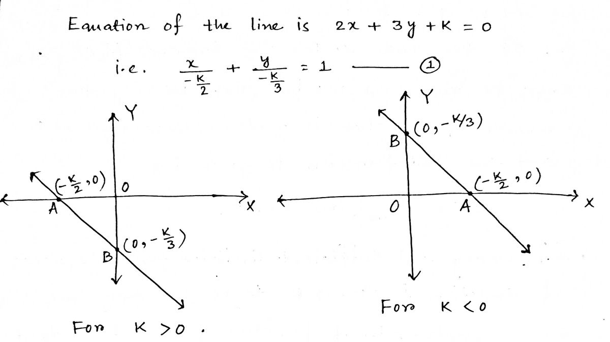 Advanced Math homework question answer, step 1, image 1