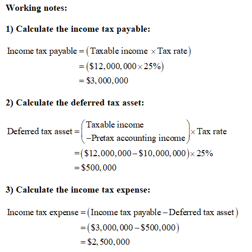 (Answered):QuestionA company reports pretax accounting income of $10 ...