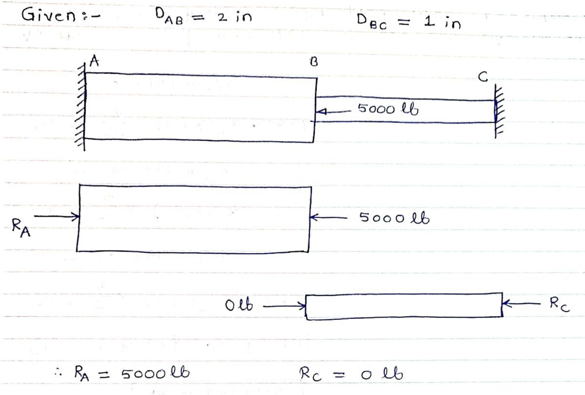 Mechanical Engineering homework question answer, step 1, image 1