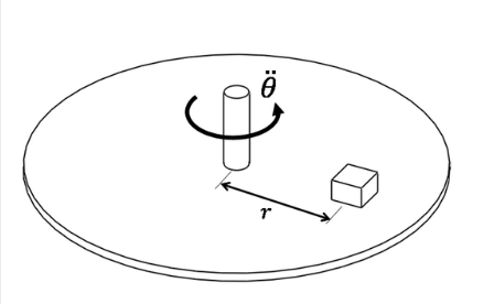 Mechanical Engineering homework question answer, step 1, image 1