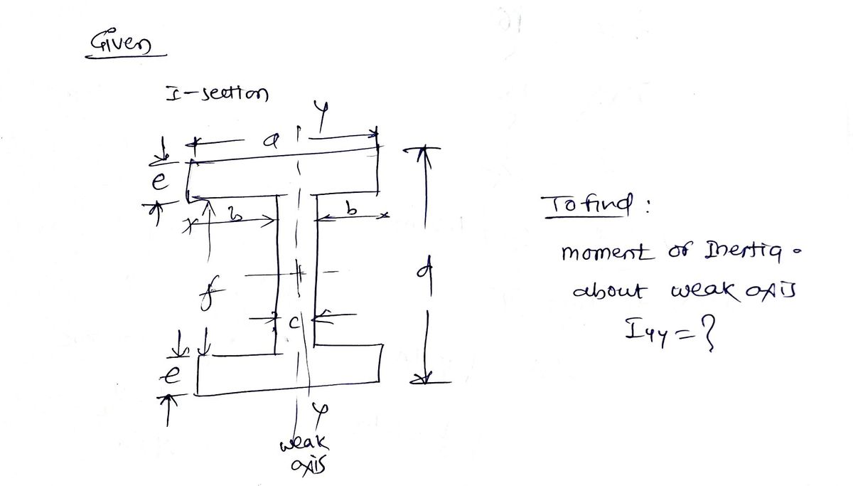 Civil Engineering homework question answer, step 1, image 1