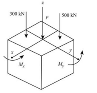 Civil Engineering homework question answer, step 1, image 1