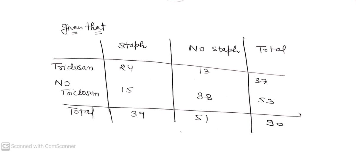 Statistics homework question answer, step 1, image 1