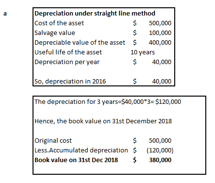 depreciation step answer question