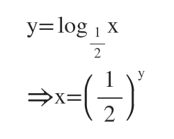 Answered: Use the graph of f(x)=log1/2x to graph… | bartleby