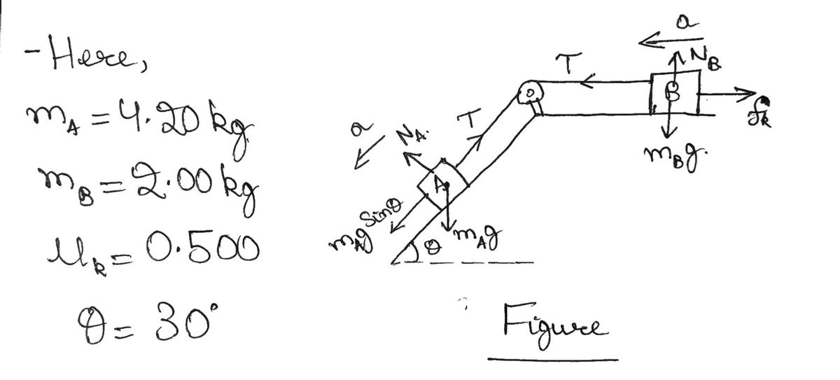 Physics homework question answer, step 1, image 1