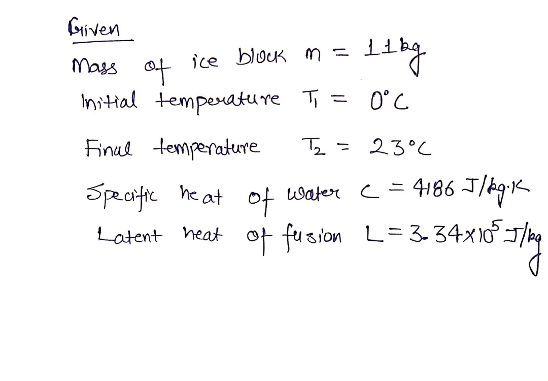 Answered: A block of ice (m = 11 kg) at a… | bartleby