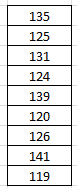 Statistics homework question answer, step 1, image 1