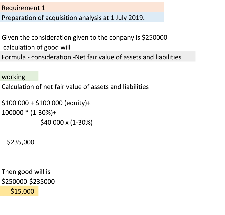 Accounting homework question answer, step 1, image 1