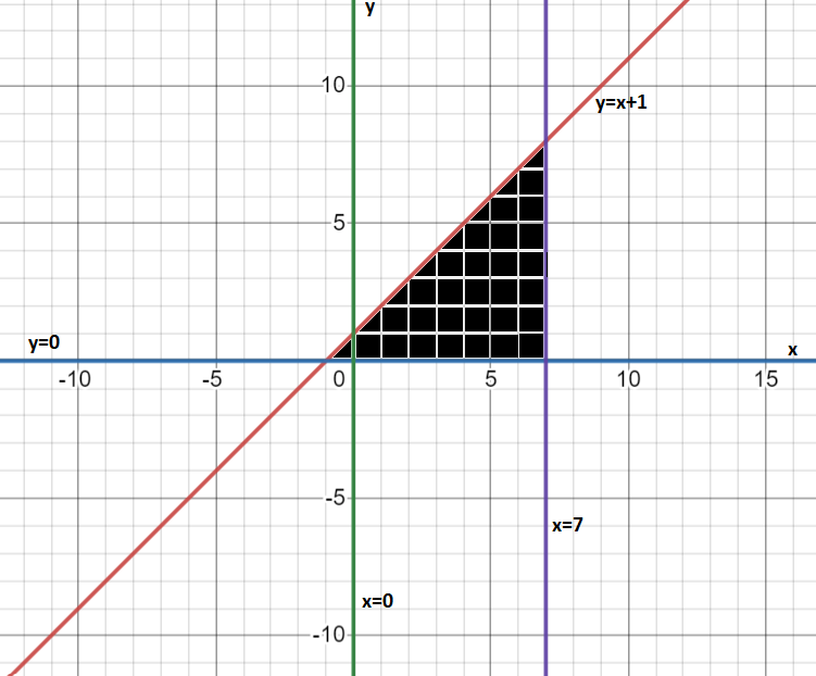 Calculus homework question answer, step 1, image 1