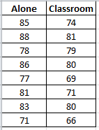 Statistics homework question answer, step 1, image 1