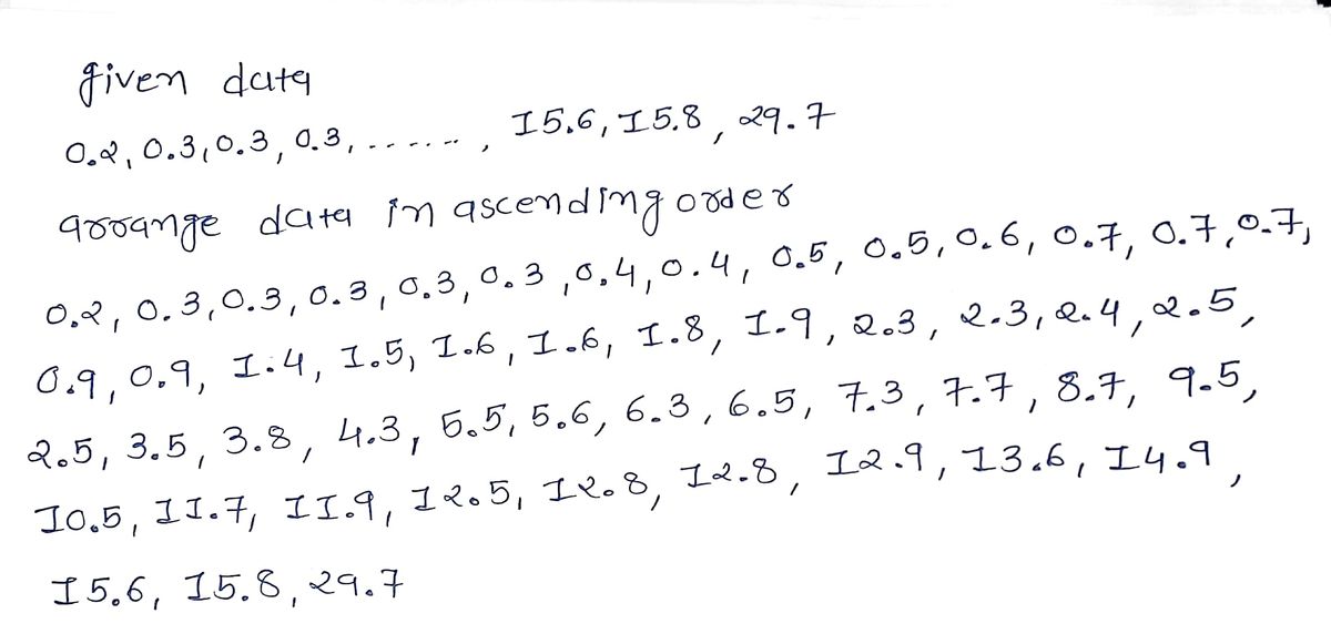 Statistics homework question answer, step 1, image 1