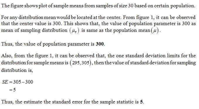 Statistics homework question answer, step 2, image 1