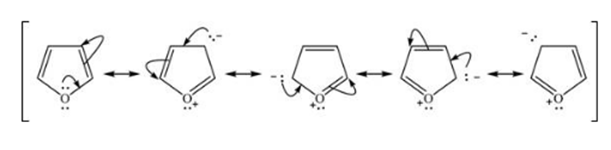 Answered The Dipole Moments Of Furan And Bartleby