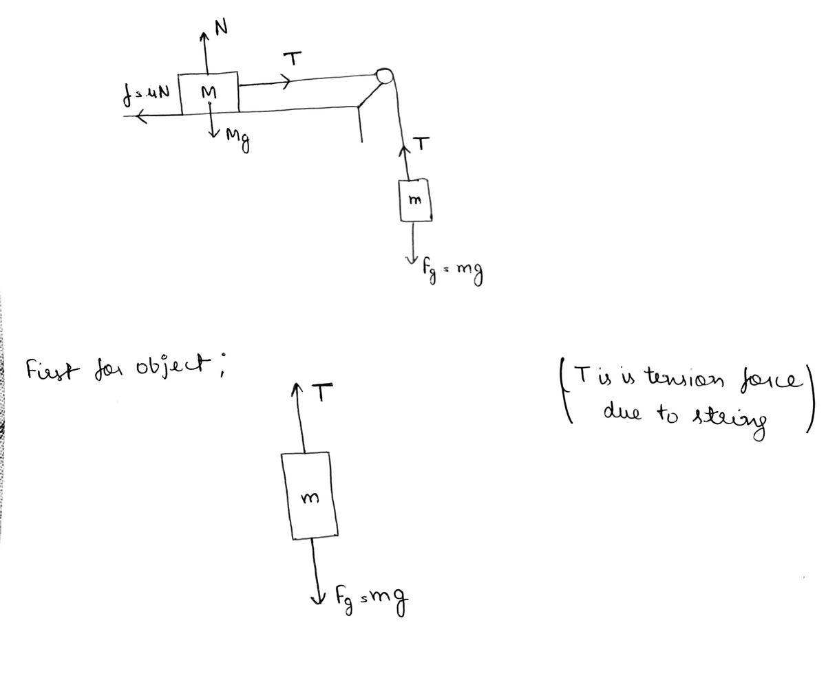 Physics homework question answer, step 1, image 1