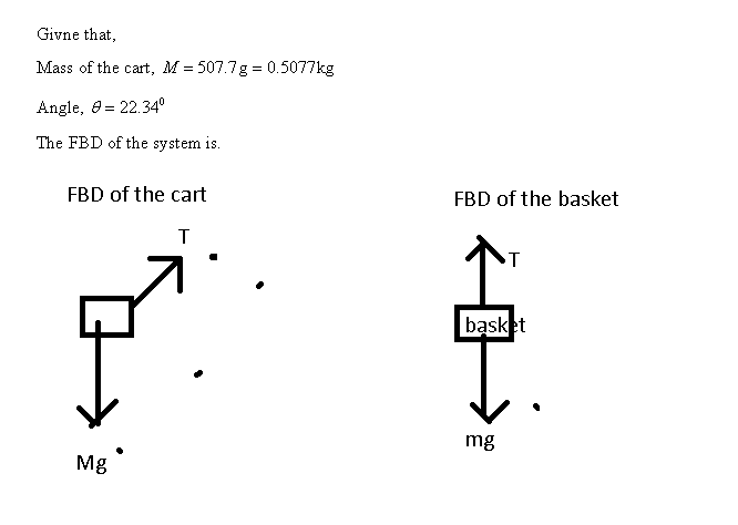 Advanced Physics homework question answer, step 1, image 1