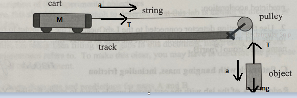 Physics homework question answer, step 1, image 1