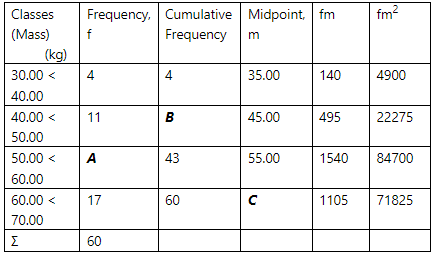 Statistics homework question answer, step 1, image 1