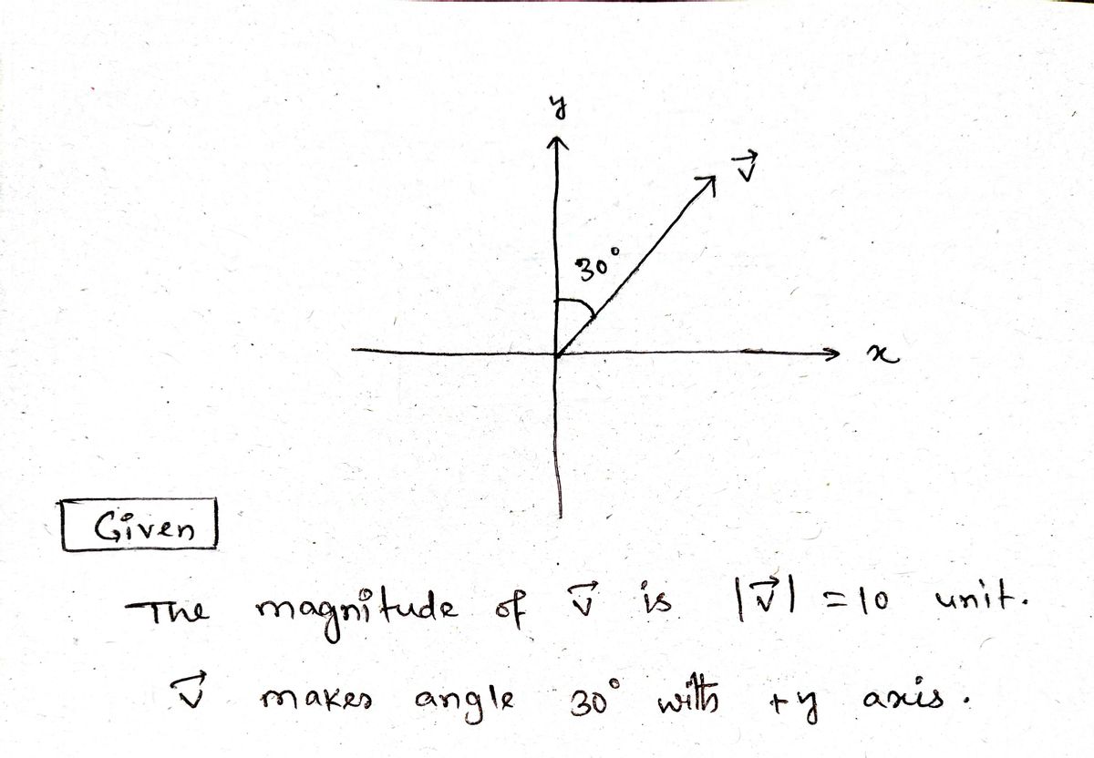 Physics homework question answer, step 1, image 1