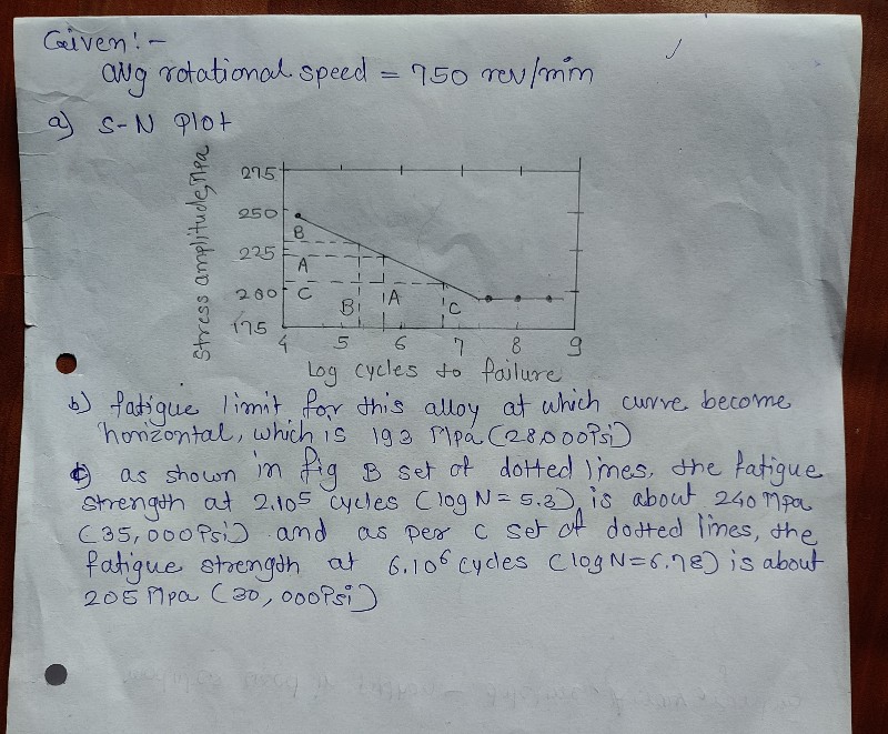 Mechanical Engineering homework question answer, step 1, image 1