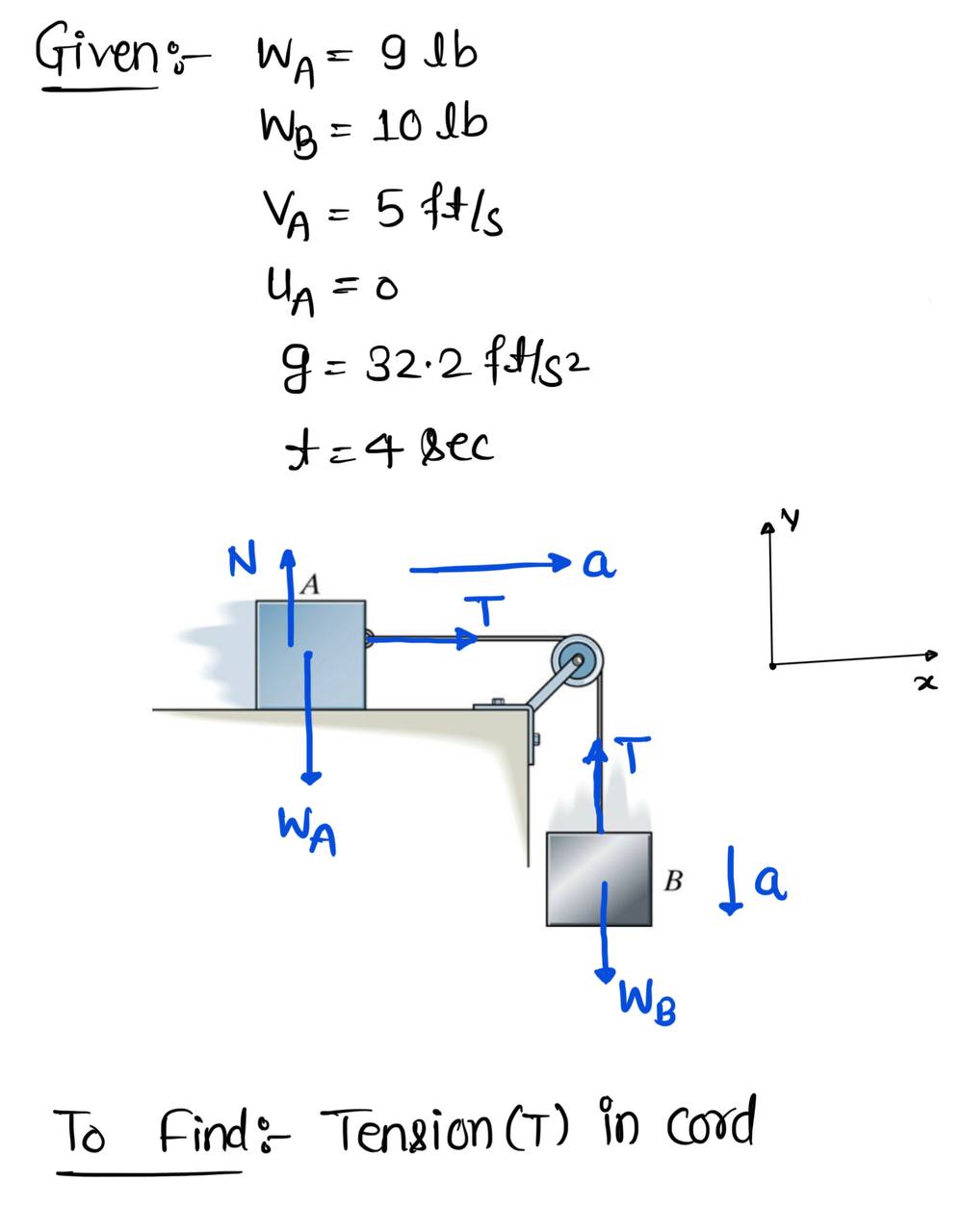 Mechanical Engineering homework question answer, step 1, image 1