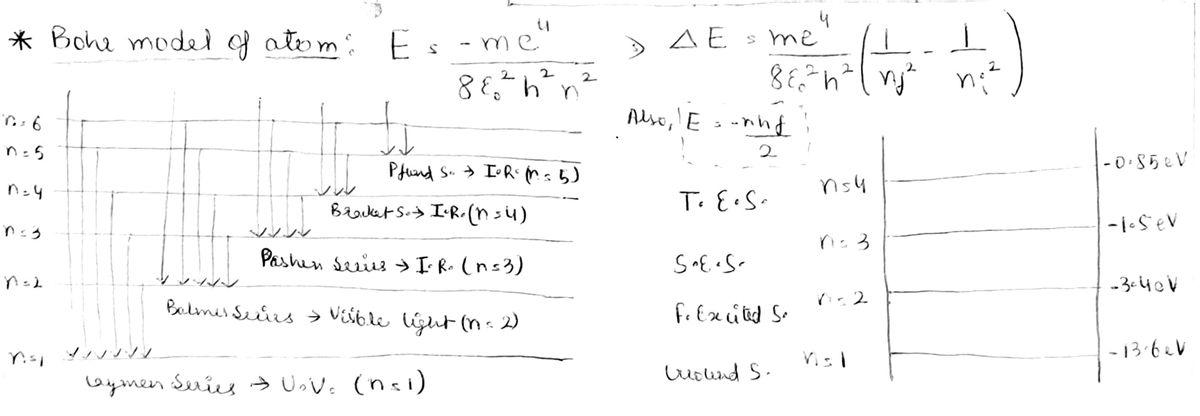 Physics homework question answer, step 1, image 1