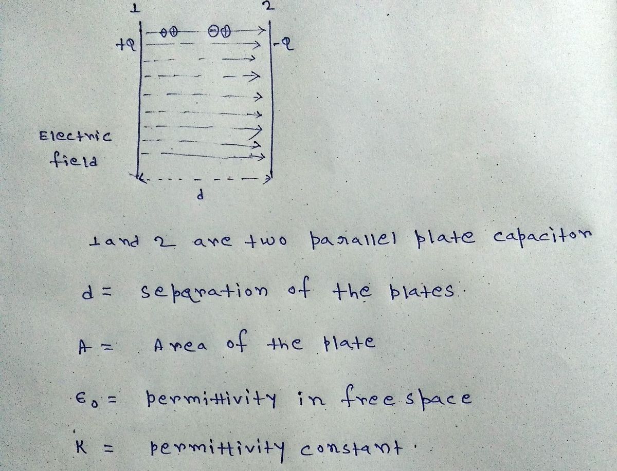 Physics homework question answer, step 1, image 1