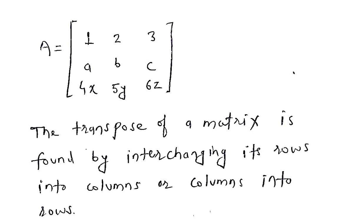 Algebra homework question answer, step 1, image 1