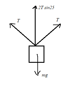 Physics homework question answer, step 1, image 2