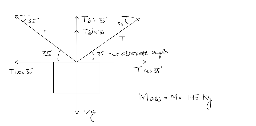 Physics homework question answer, step 1, image 1