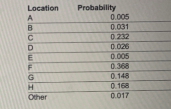 Statistics homework question answer, step 1, image 1