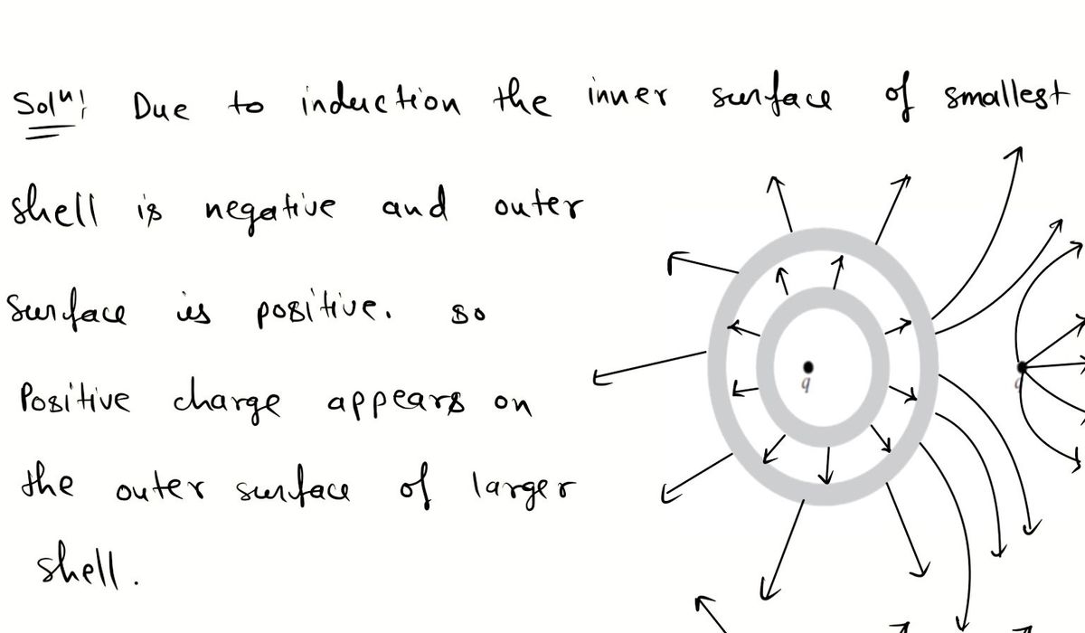 Advanced Physics homework question answer, step 1, image 1