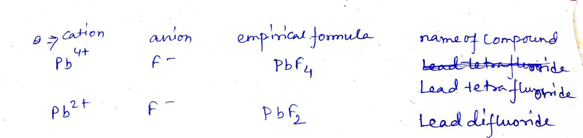 Chemistry homework question answer, step 1, image 1