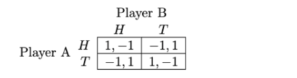 Economics homework question answer, step 1, image 1